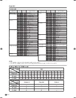 Preview for 36 page of Sharp AQUOS LC-26D44E Operation Manual