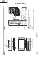 Preview for 6 page of Sharp Aquos LC 26D4U Service Manual