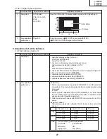 Preview for 27 page of Sharp Aquos LC 26D4U Service Manual