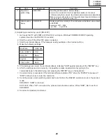 Preview for 29 page of Sharp Aquos LC 26D4U Service Manual