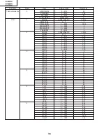 Preview for 36 page of Sharp Aquos LC 26D4U Service Manual