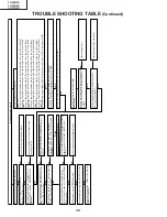 Preview for 38 page of Sharp Aquos LC 26D4U Service Manual