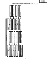 Preview for 39 page of Sharp Aquos LC 26D4U Service Manual