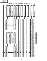 Preview for 40 page of Sharp Aquos LC 26D4U Service Manual