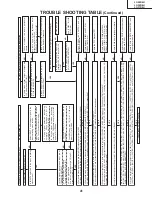 Preview for 41 page of Sharp Aquos LC 26D4U Service Manual