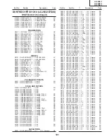 Preview for 80 page of Sharp Aquos LC 26D4U Service Manual