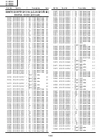 Preview for 83 page of Sharp Aquos LC 26D4U Service Manual