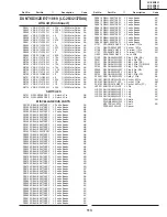 Preview for 92 page of Sharp Aquos LC 26D4U Service Manual