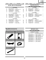 Preview for 106 page of Sharp Aquos LC 26D4U Service Manual