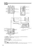 Preview for 15 page of Sharp Aquos LC 26D5U Operation Manual