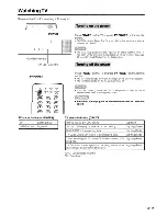 Preview for 18 page of Sharp Aquos LC 26D5U Operation Manual