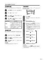 Preview for 72 page of Sharp Aquos LC 26D5U Operation Manual