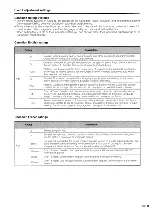 Preview for 82 page of Sharp Aquos LC 26D7U Operation Manual