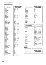 Preview for 87 page of Sharp Aquos LC 26D7U Operation Manual