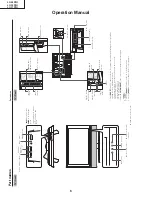 Предварительный просмотр 6 страницы Sharp Aquos LC 26D7U Service Manual