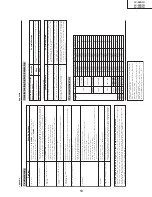 Предварительный просмотр 13 страницы Sharp Aquos LC 26D7U Service Manual