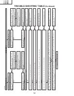 Предварительный просмотр 52 страницы Sharp Aquos LC 26D7U Service Manual