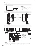 Preview for 14 page of Sharp AQUOS LC-26DV28UT Operation Manual