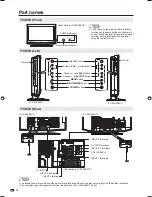 Предварительный просмотр 14 страницы Sharp AQUOS LC-26DV28UT Operation Manual