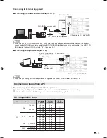 Preview for 21 page of Sharp AQUOS LC-26DV28UT Operation Manual