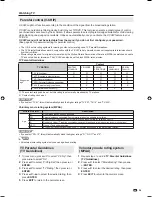 Preview for 27 page of Sharp AQUOS LC-26DV28UT Operation Manual