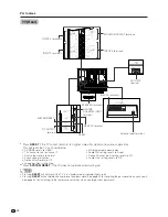 Preview for 13 page of Sharp AQUOS LC-26GA3H Operation Manual