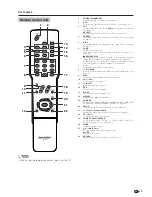 Preview for 14 page of Sharp AQUOS LC-26GA3H Operation Manual