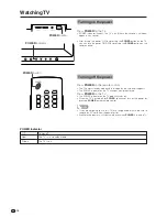 Preview for 15 page of Sharp AQUOS LC-26GA3H Operation Manual