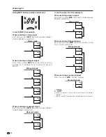 Preview for 17 page of Sharp AQUOS LC-26GA3H Operation Manual