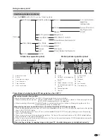 Preview for 34 page of Sharp AQUOS LC-26GA3H Operation Manual