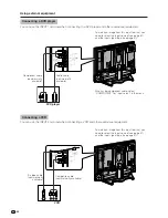 Preview for 43 page of Sharp AQUOS LC-26GA3H Operation Manual