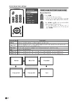 Preview for 51 page of Sharp AQUOS LC-26GA3H Operation Manual