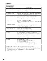 Preview for 59 page of Sharp AQUOS LC-26GA3H Operation Manual