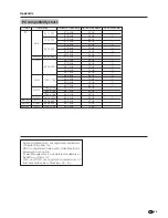 Preview for 60 page of Sharp AQUOS LC-26GA3H Operation Manual