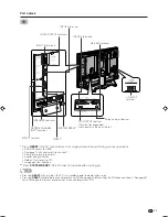 Предварительный просмотр 13 страницы Sharp AQUOS LC-26GA4E Operation Manual