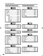 Предварительный просмотр 20 страницы Sharp AQUOS LC-26GA4E Operation Manual