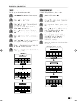 Предварительный просмотр 25 страницы Sharp AQUOS LC-26GA4E Operation Manual