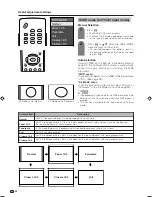 Предварительный просмотр 42 страницы Sharp AQUOS LC-26GA4E Operation Manual