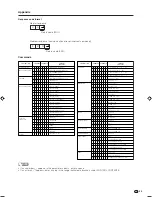 Предварительный просмотр 55 страницы Sharp AQUOS LC-26GA4E Operation Manual