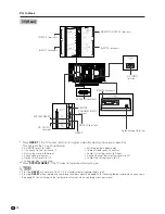 Preview for 13 page of Sharp Aquos LC-26GA4X Operation Manual