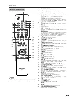 Preview for 14 page of Sharp Aquos LC-26GA4X Operation Manual