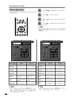 Preview for 27 page of Sharp Aquos LC-26GA4X Operation Manual