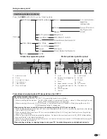 Preview for 34 page of Sharp Aquos LC-26GA4X Operation Manual