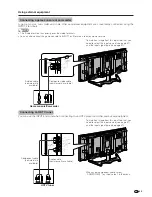 Preview for 44 page of Sharp Aquos LC-26GA4X Operation Manual