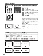 Preview for 51 page of Sharp Aquos LC-26GA4X Operation Manual