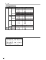 Preview for 63 page of Sharp Aquos LC-26GA4X Operation Manual