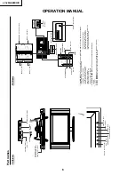 Preview for 6 page of Sharp Aquos LC-26GA4X Service Manual