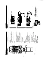 Preview for 7 page of Sharp Aquos LC-26GA4X Service Manual