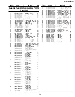 Preview for 19 page of Sharp Aquos LC-26GA4X Service Manual