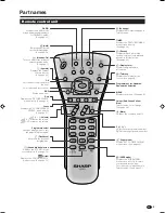 Preview for 7 page of Sharp AQUOS LC-26GA5E Operation Manual